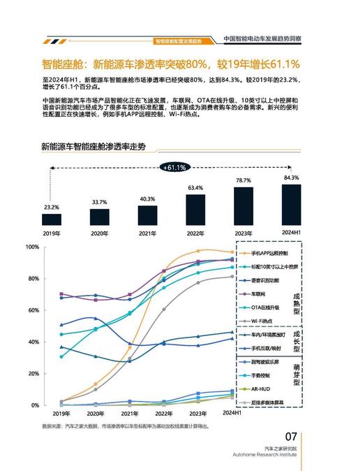 重庆331起亚对未来市场的预测，名爵汽车品牌文化的传播